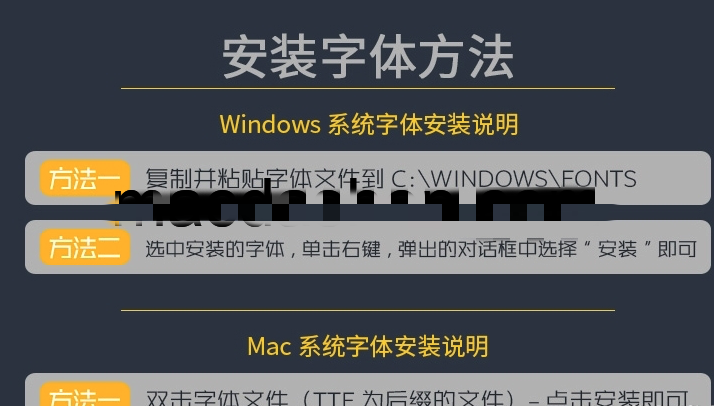 Mac字体 几千种艺术字体合集 PS 中文英文日文 海报广告 平面设计师 字体包下载 PC/Mac通用