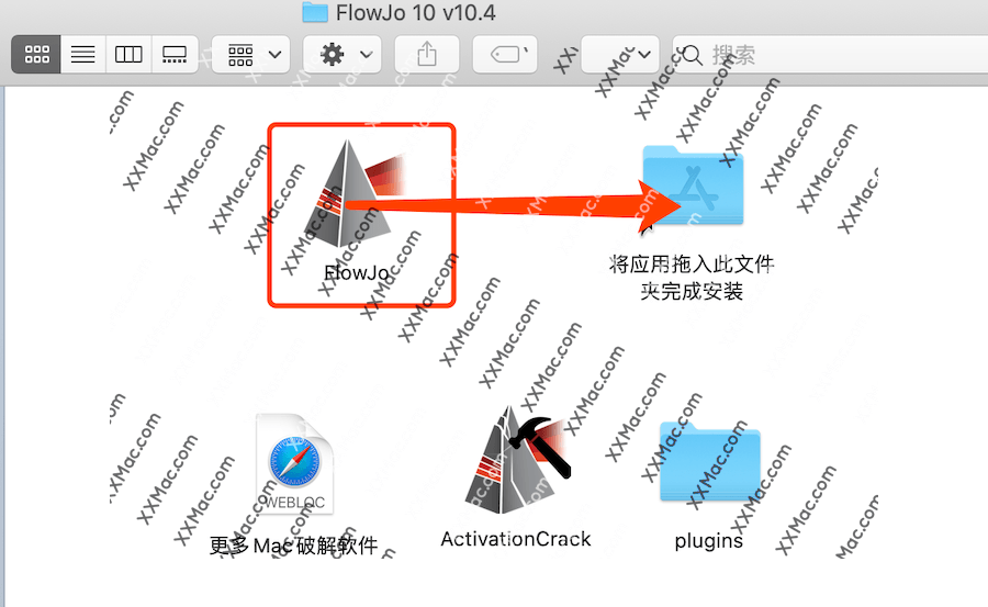 FlowJo 10 for Mac v10.4 英文破解版下载 流式细胞数据显示分析软件