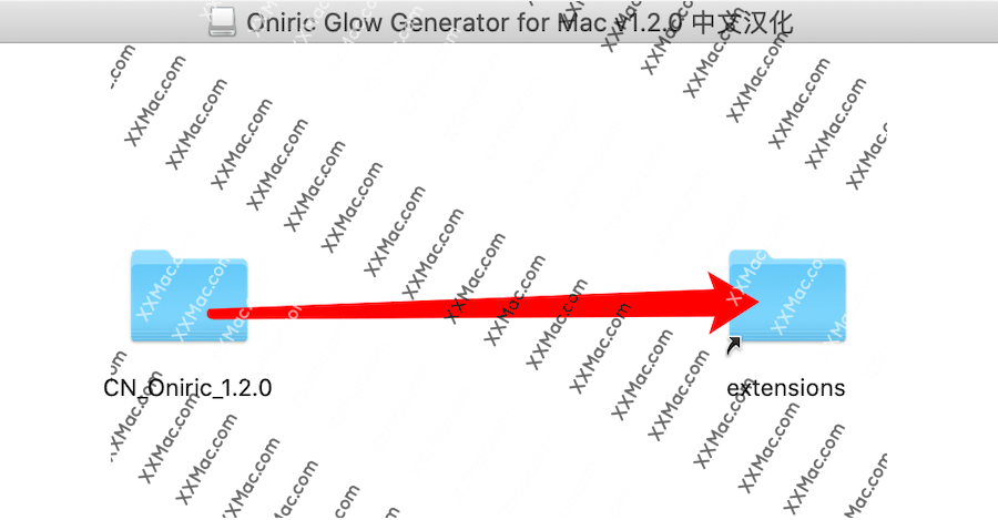 Oniric Glow Generator for Mac v1.2.0 中文汉化破解版下载 PS光晕效果插件